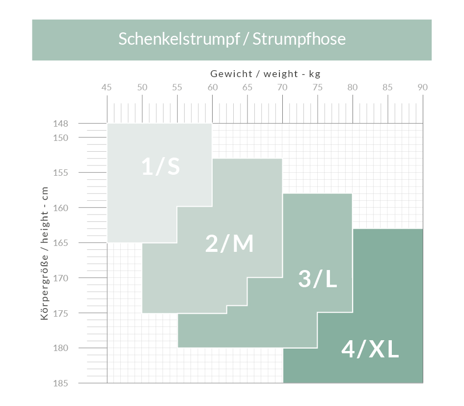YOURSPRING STRONG Stützstrumpfhose transparent