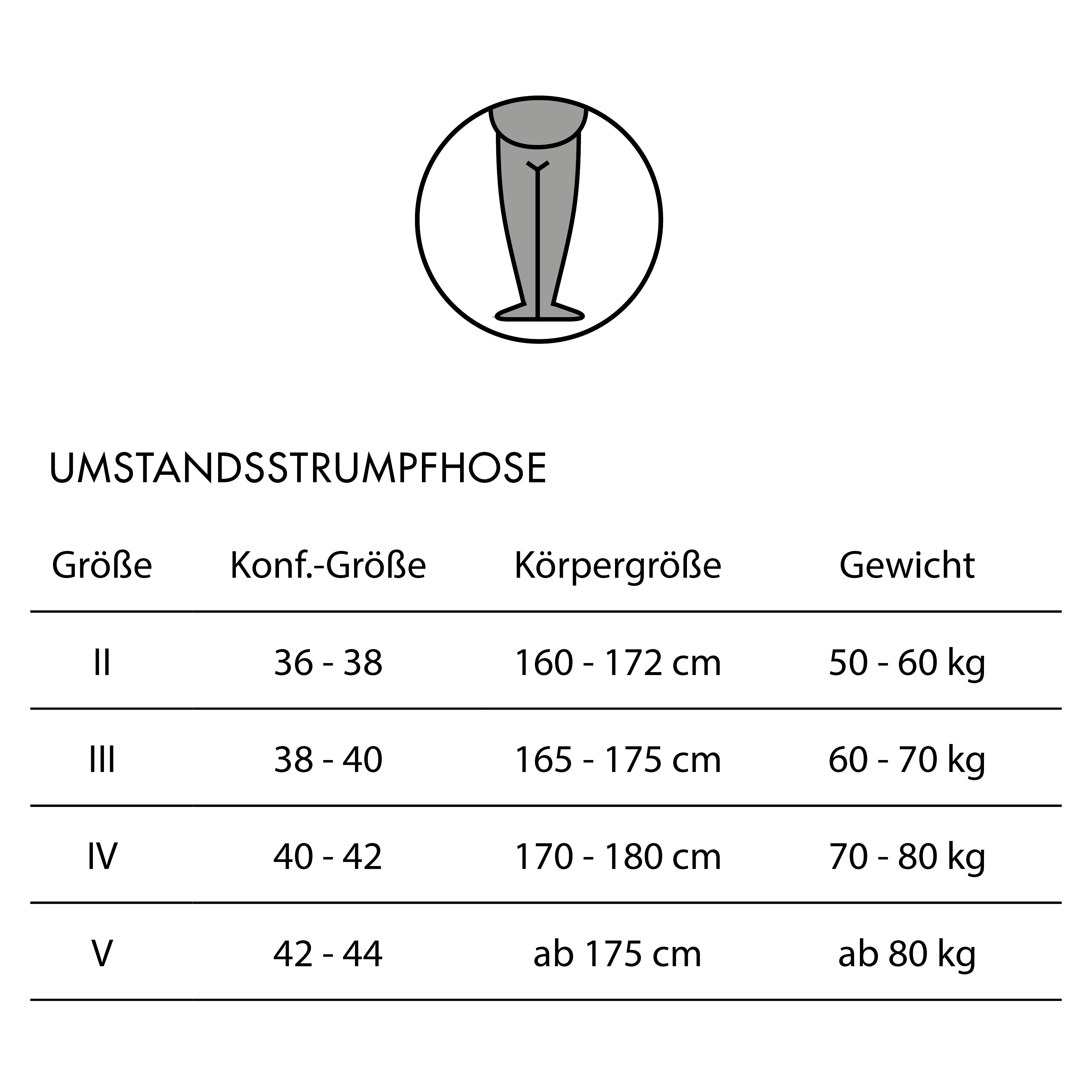 GrößentabelleELE_ATU_1800x1800px_150dpi